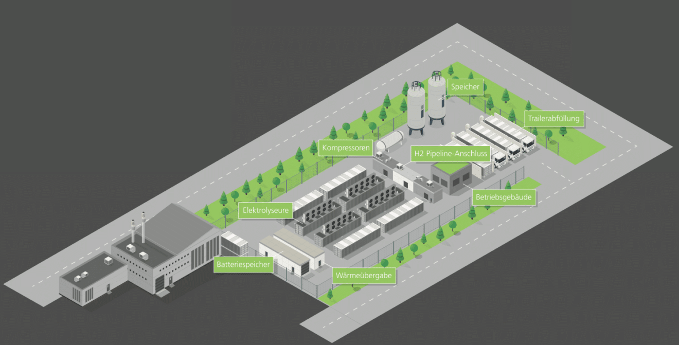 Grafik Green Hydrogen Hub Stuttgart mit Straßenplan und Gebäudeübersicht